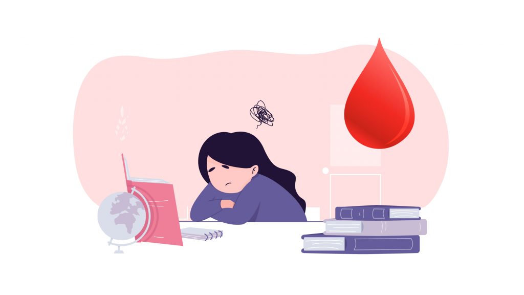 Anemia